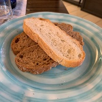 Хлебная корзина