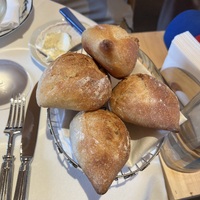 Хлебная корзина