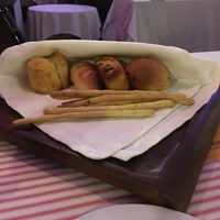 Хлебная корзина